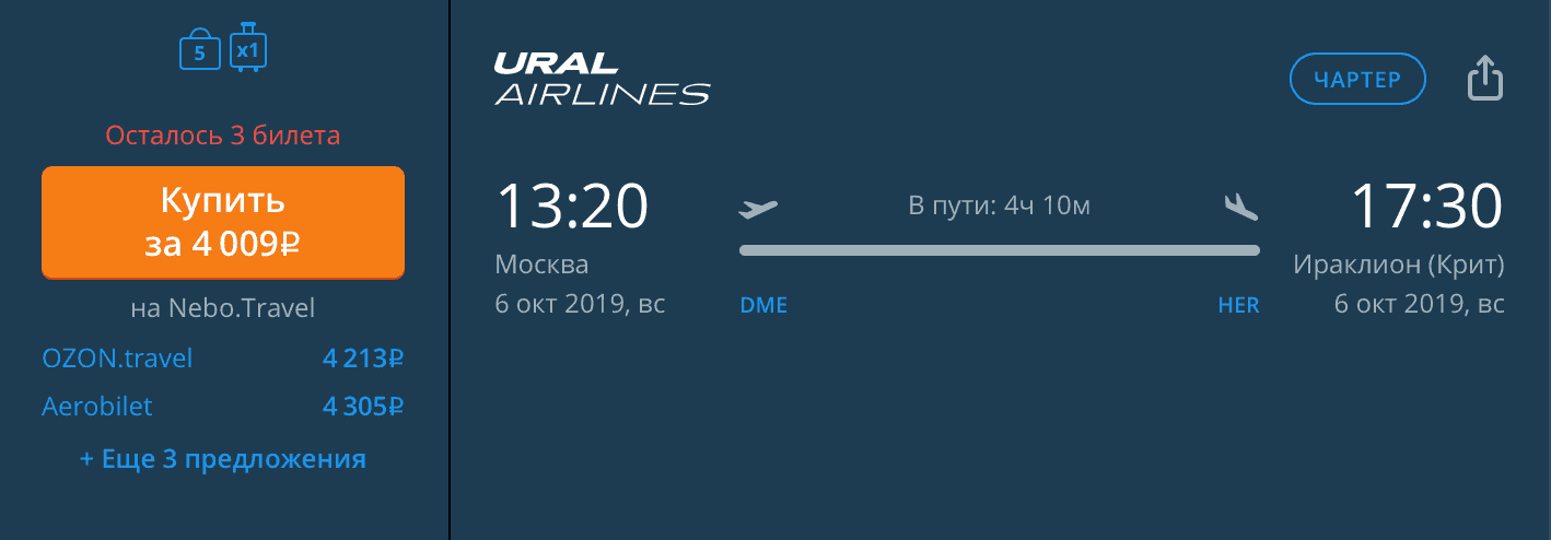 Дешевый чартерный рейс на Крит из Москвы в октябре